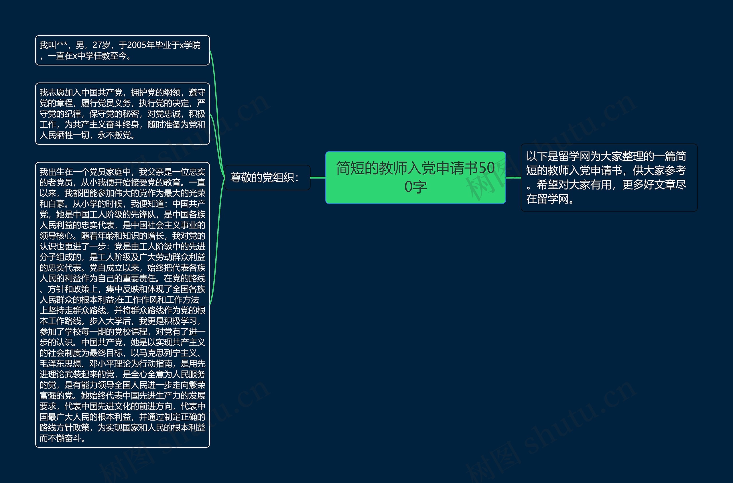 简短的教师入党申请书500字思维导图