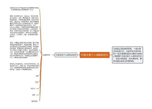 行政文员个人求职信范文