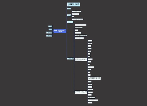 名师指导2008年高考数学复习备考思维导图