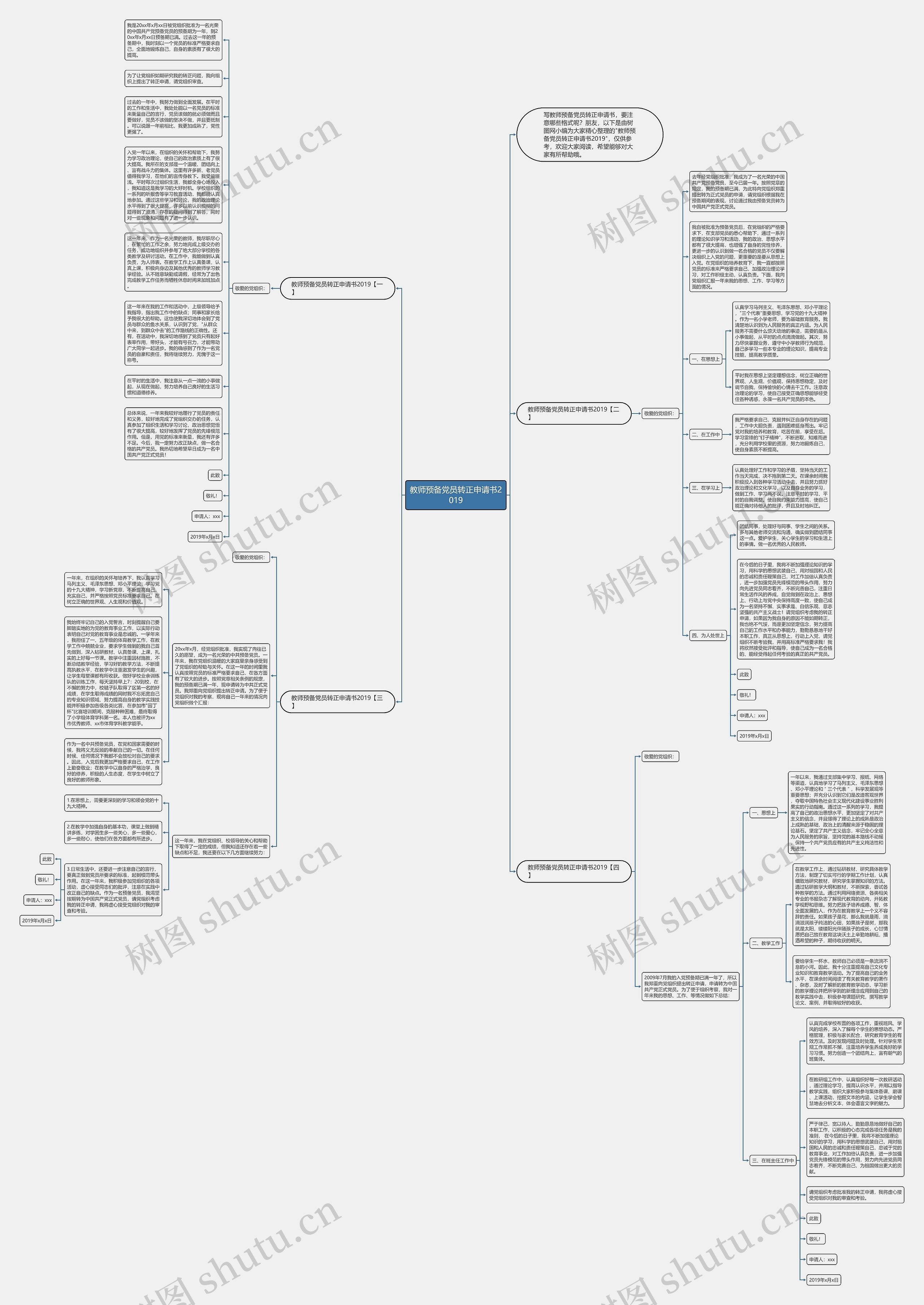 教师预备党员转正申请书2019思维导图