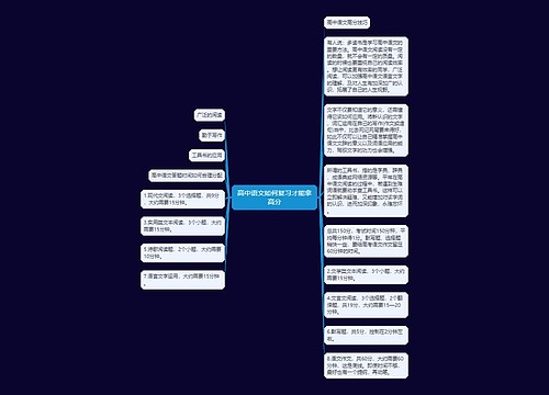 高中语文如何复习才能拿高分