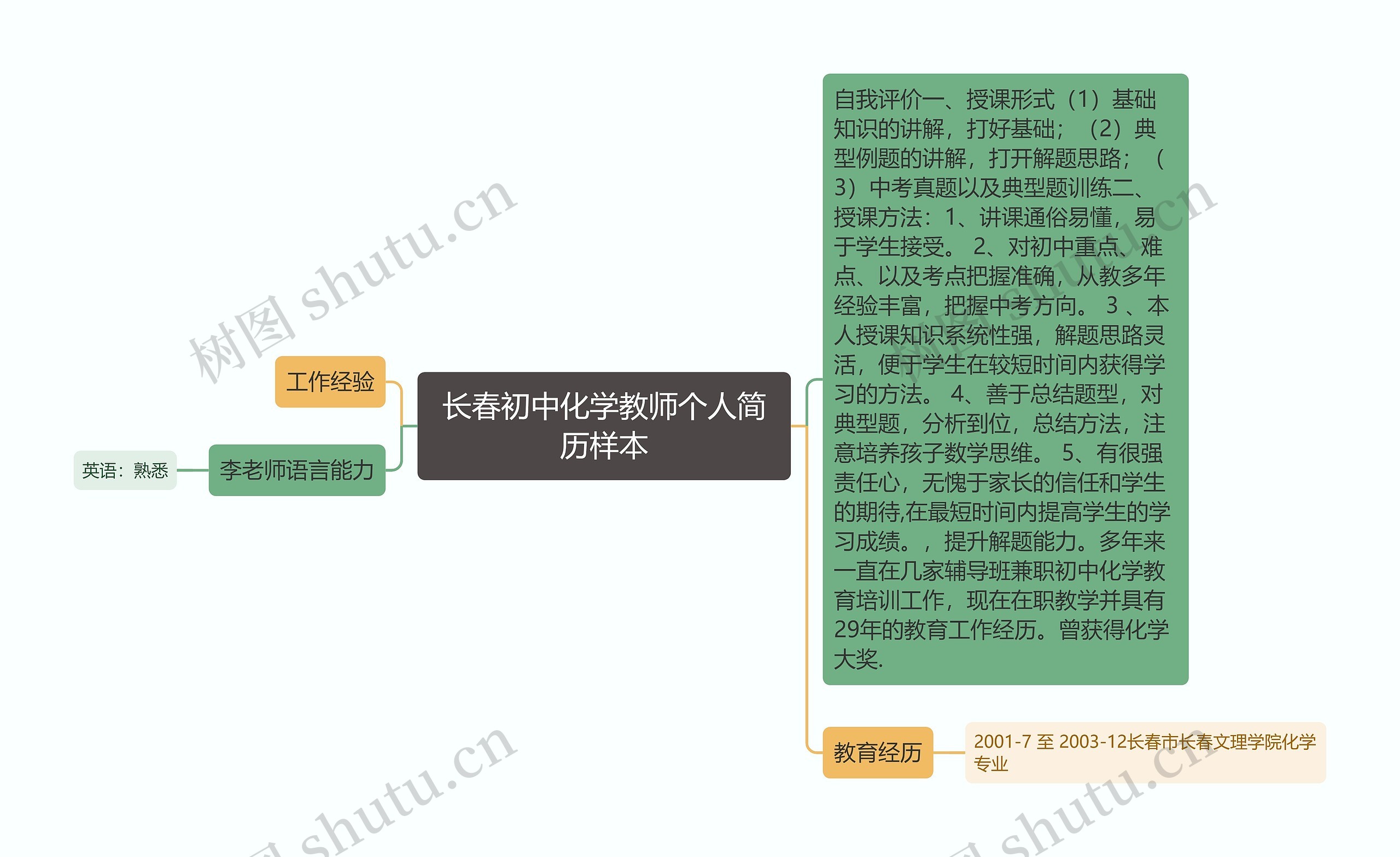 长春初中化学教师个人简历样本