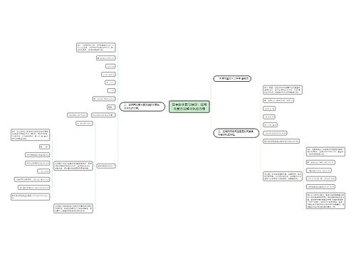 高考数学复习指导:运用向量方法解决轨迹方程 高考数学复习指导:运用向量方法解决轨迹方程