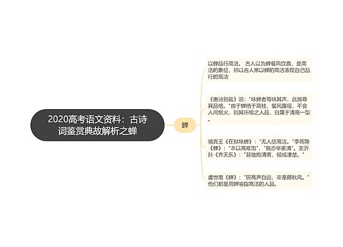 2020高考语文资料：古诗词鉴赏典故解析之蝉