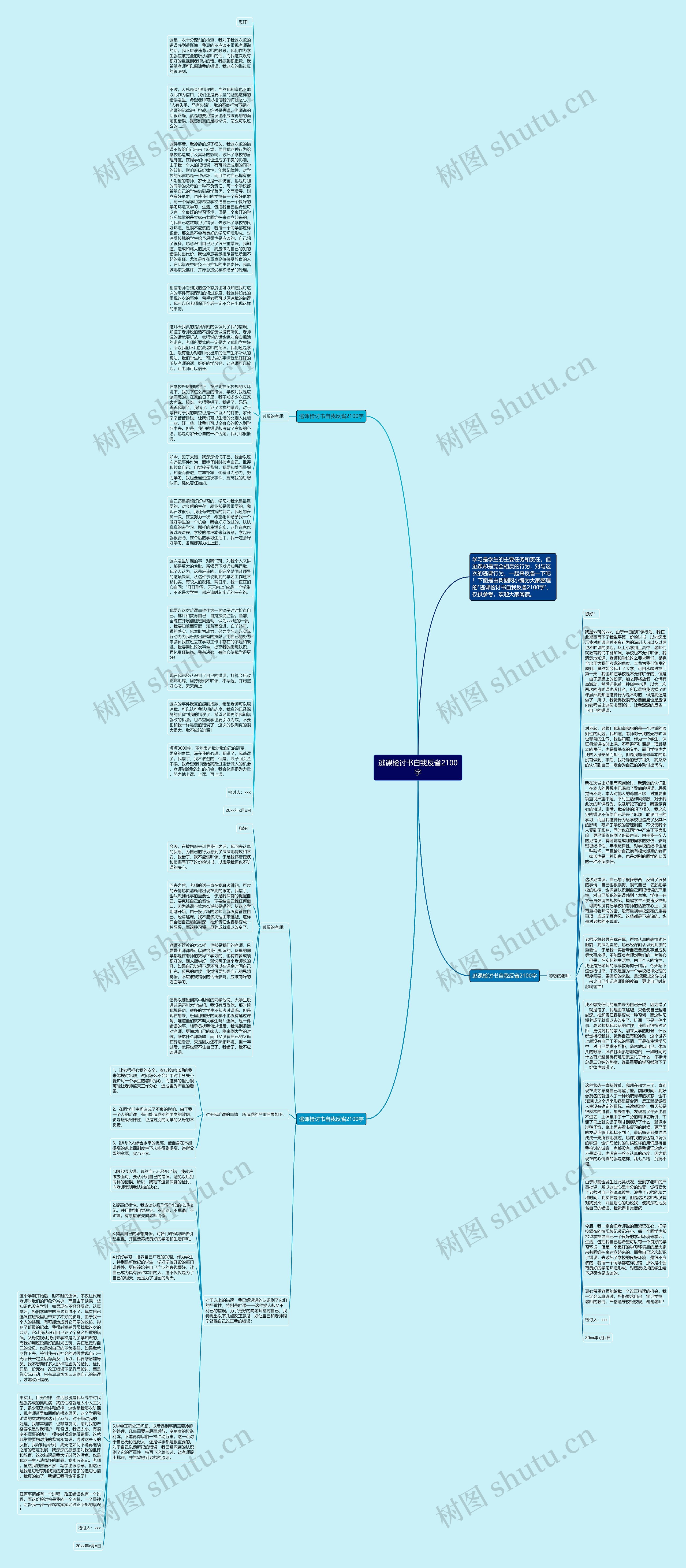 逃课检讨书自我反省2100字