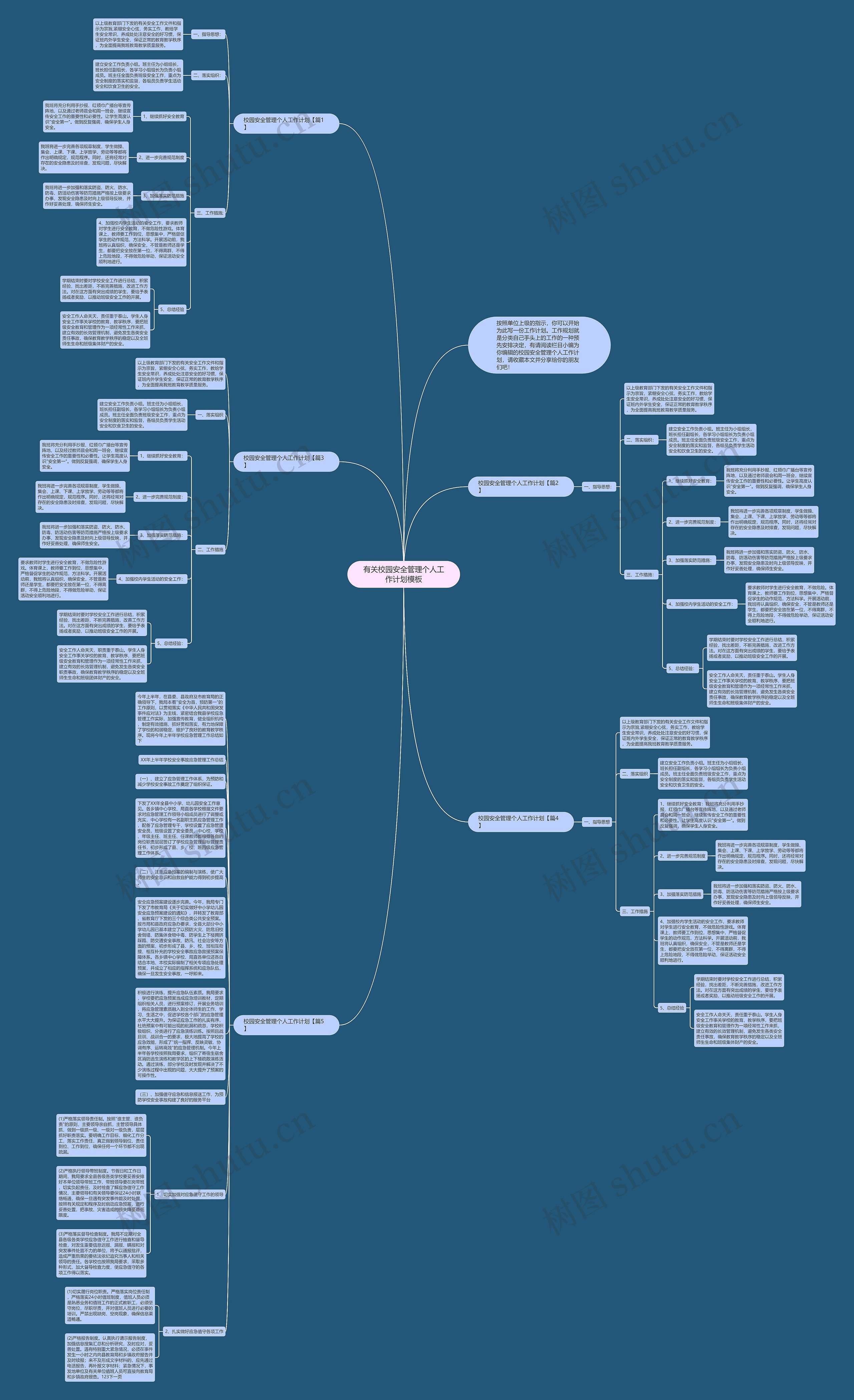 有关校园安全管理个人工作计划思维导图高清图 有关校园安全管理个人工作计划思维导图