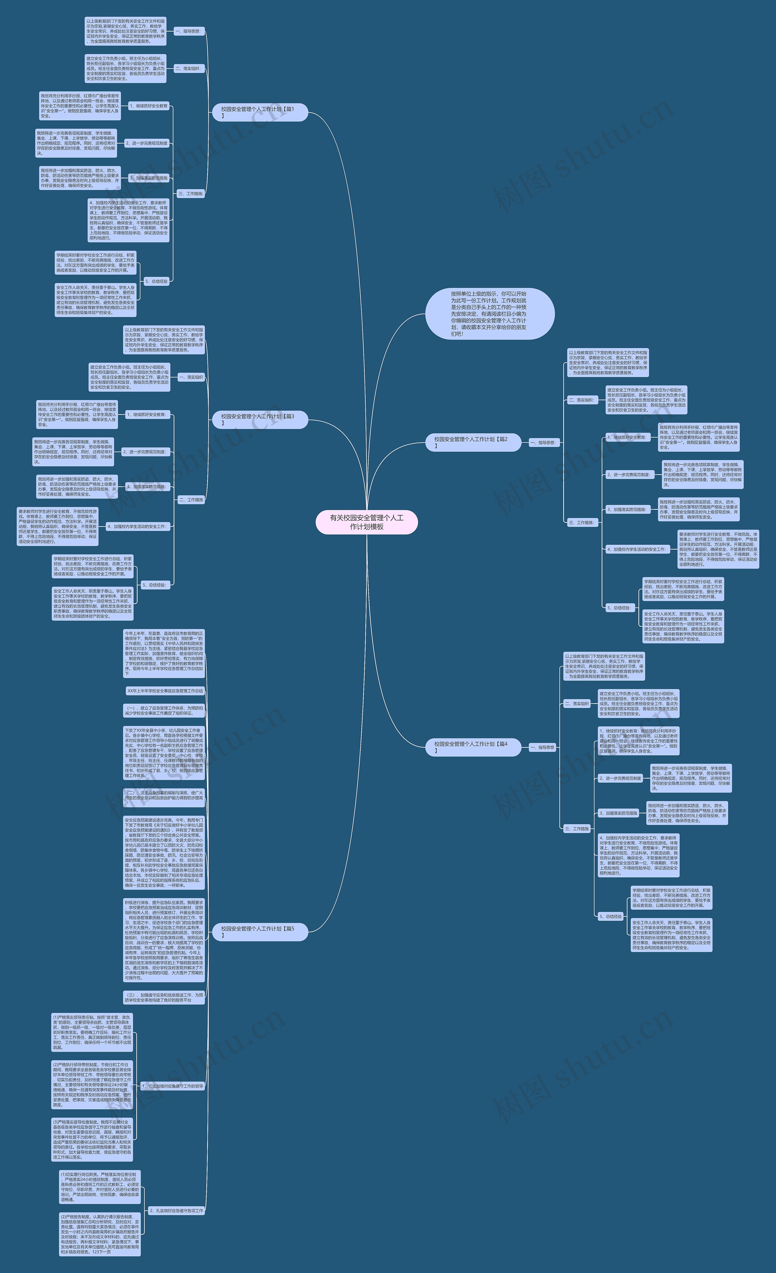 有关校园安全管理个人工作计划思维导图
