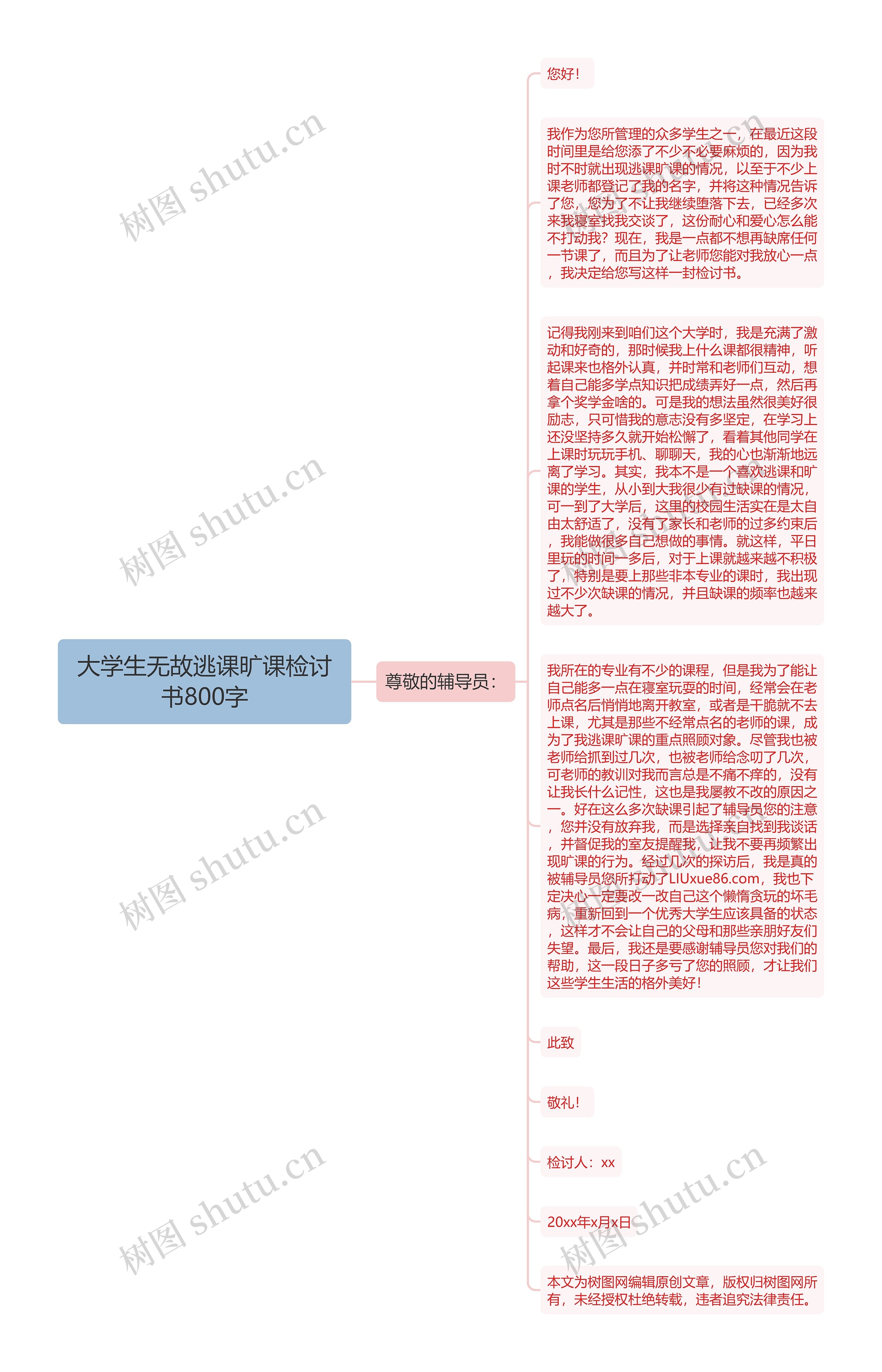 大学生无故逃课旷课检讨书800字