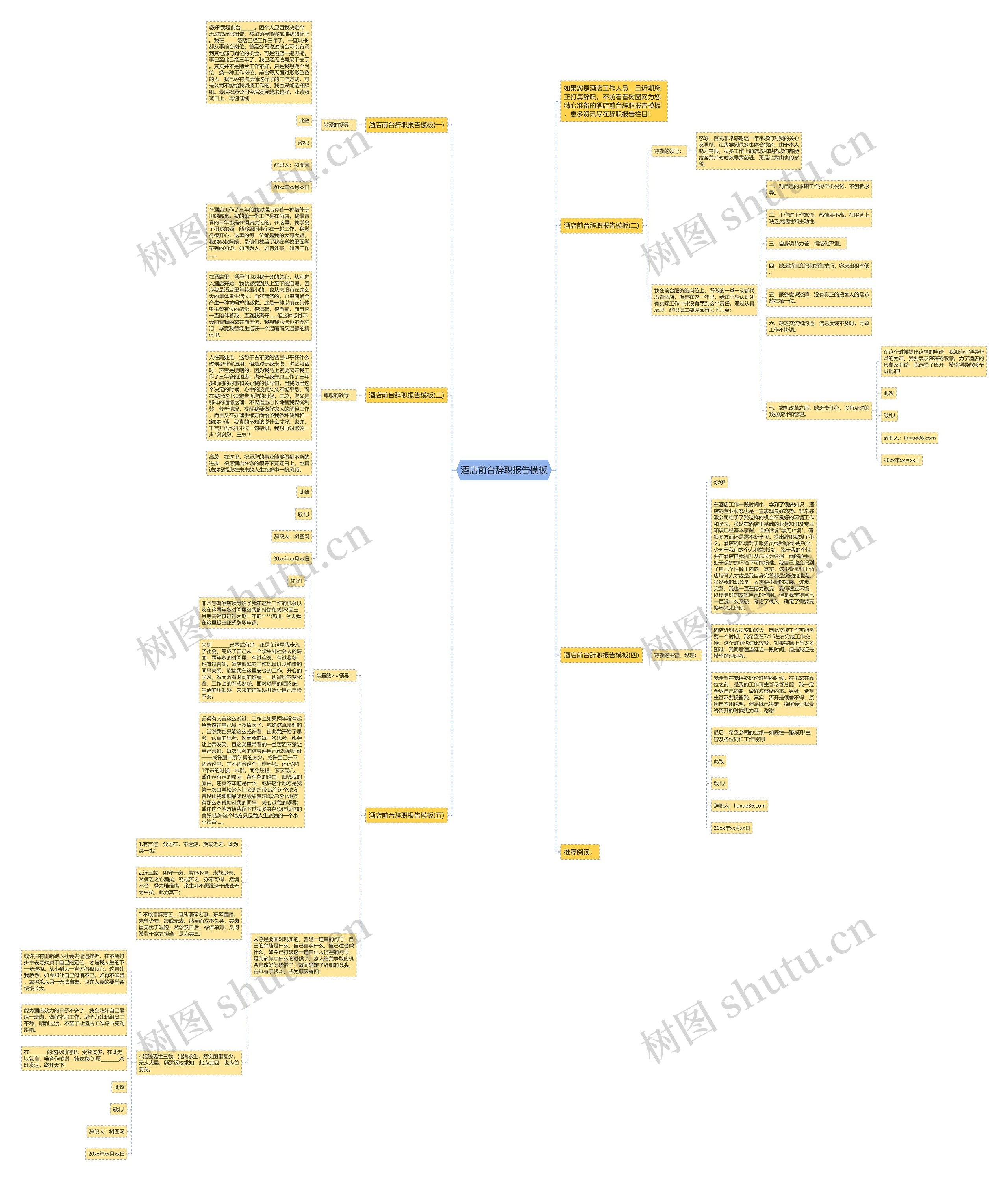 酒店前台辞职报告思维导图高清图 酒店前台辞职报告思维导图