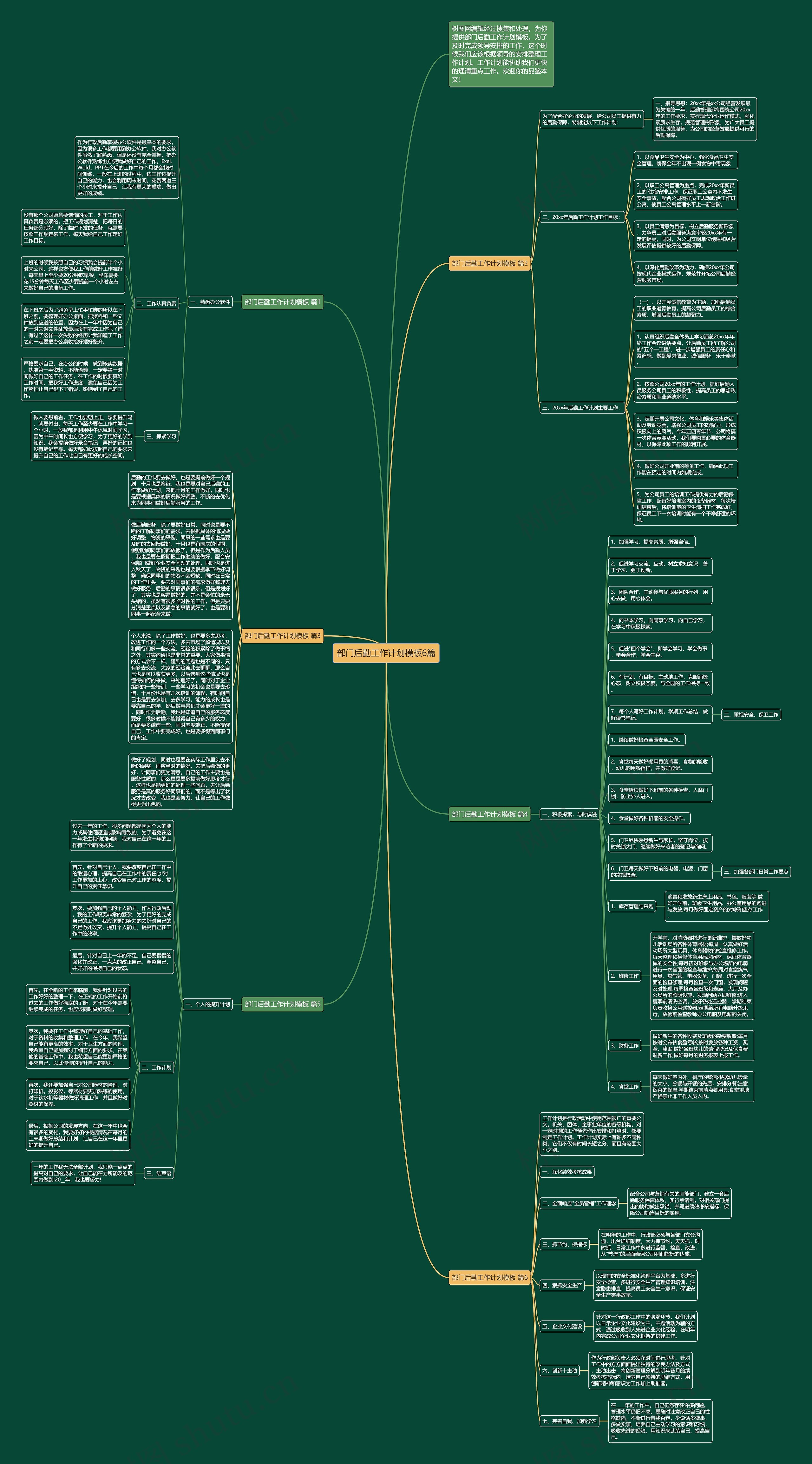 部门后勤工作计划6篇思维导图