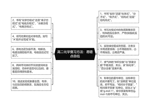 高二化学复习方法：易错点总结