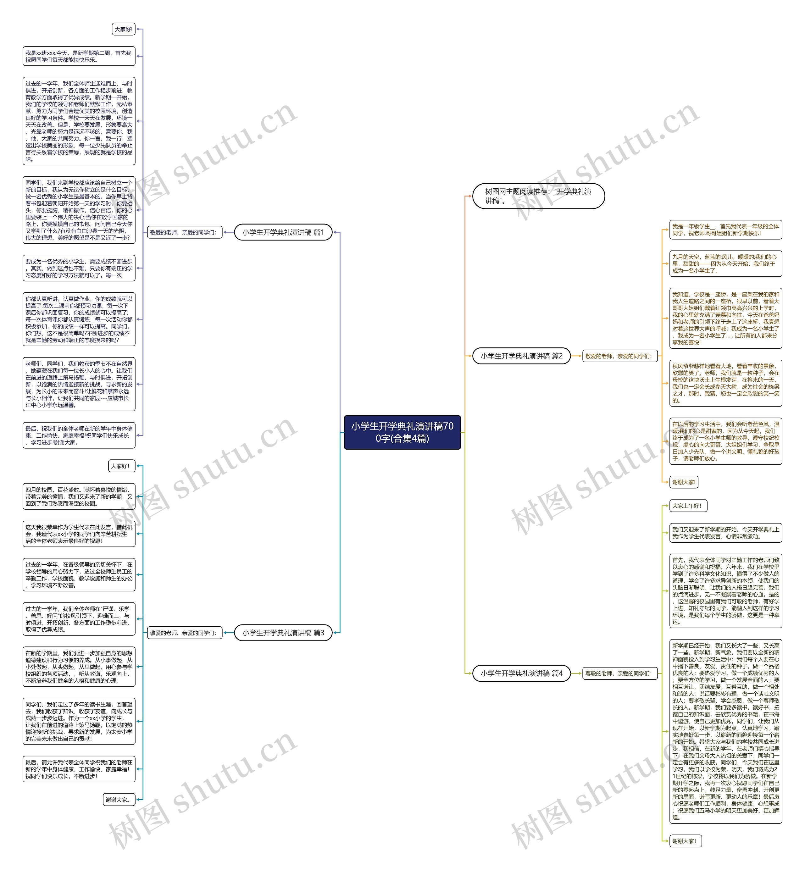 小学生开学典礼演讲稿700字(合集4篇)思维导图