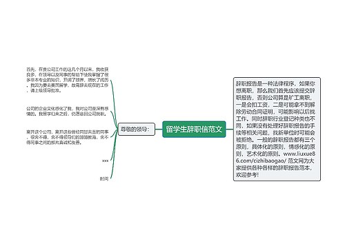 留学生辞职信范文