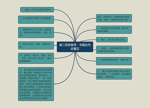 高二历史备考：中国古代史秦汉