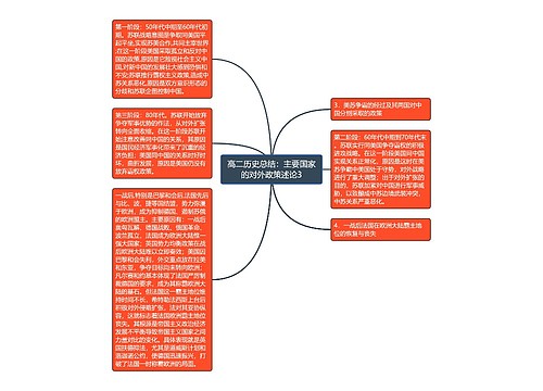 高二历史总结：主要国家的对外政策述论3