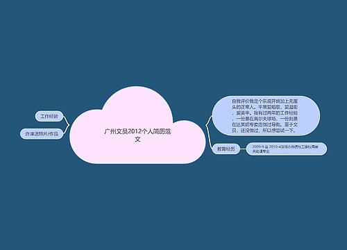 广州文员2012个人简历范文