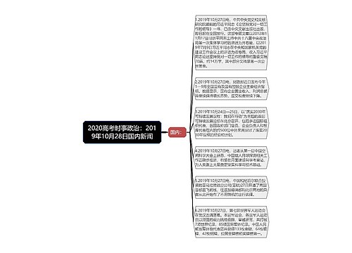 2020高考时事政治：2019年10月28日国内新闻