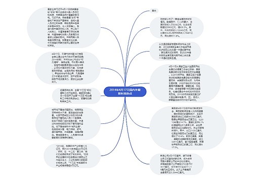 2014年4月17日国内外最新时政热点