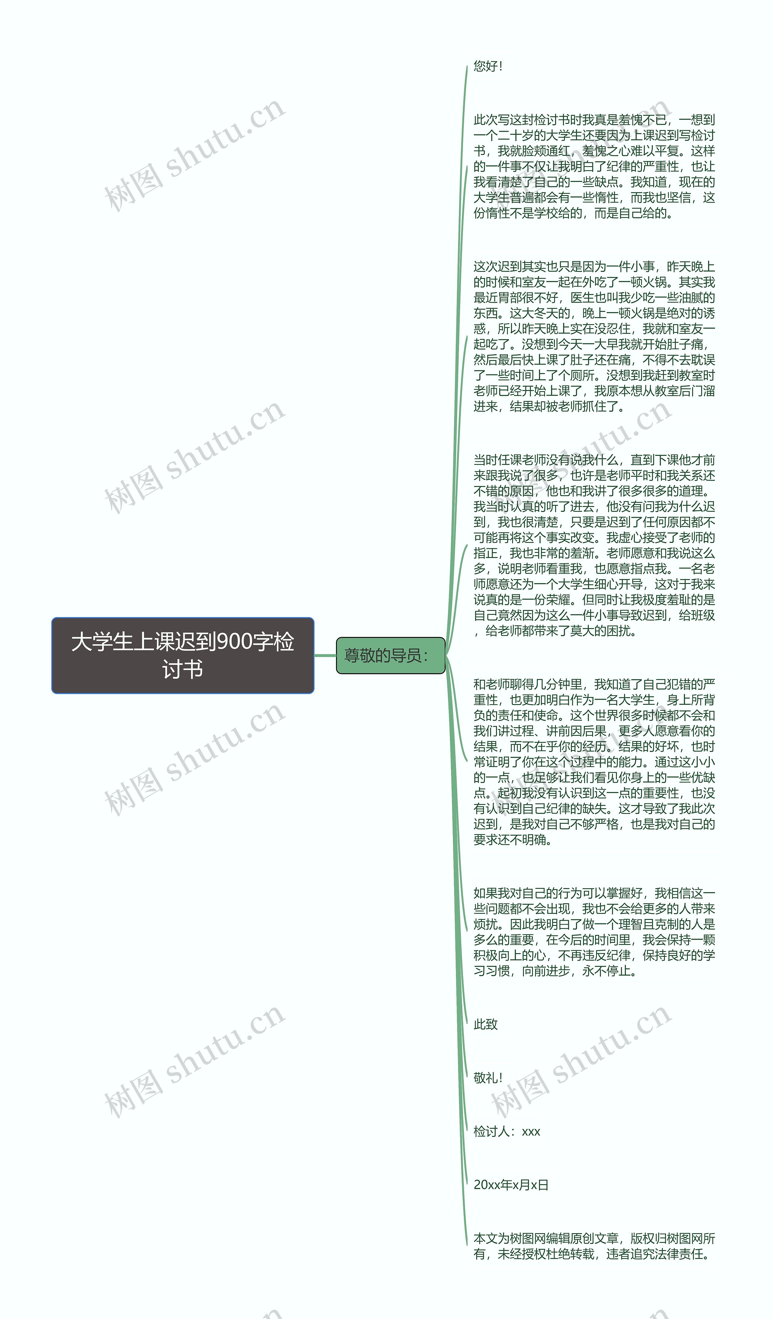 大学生上课迟到900字检讨书