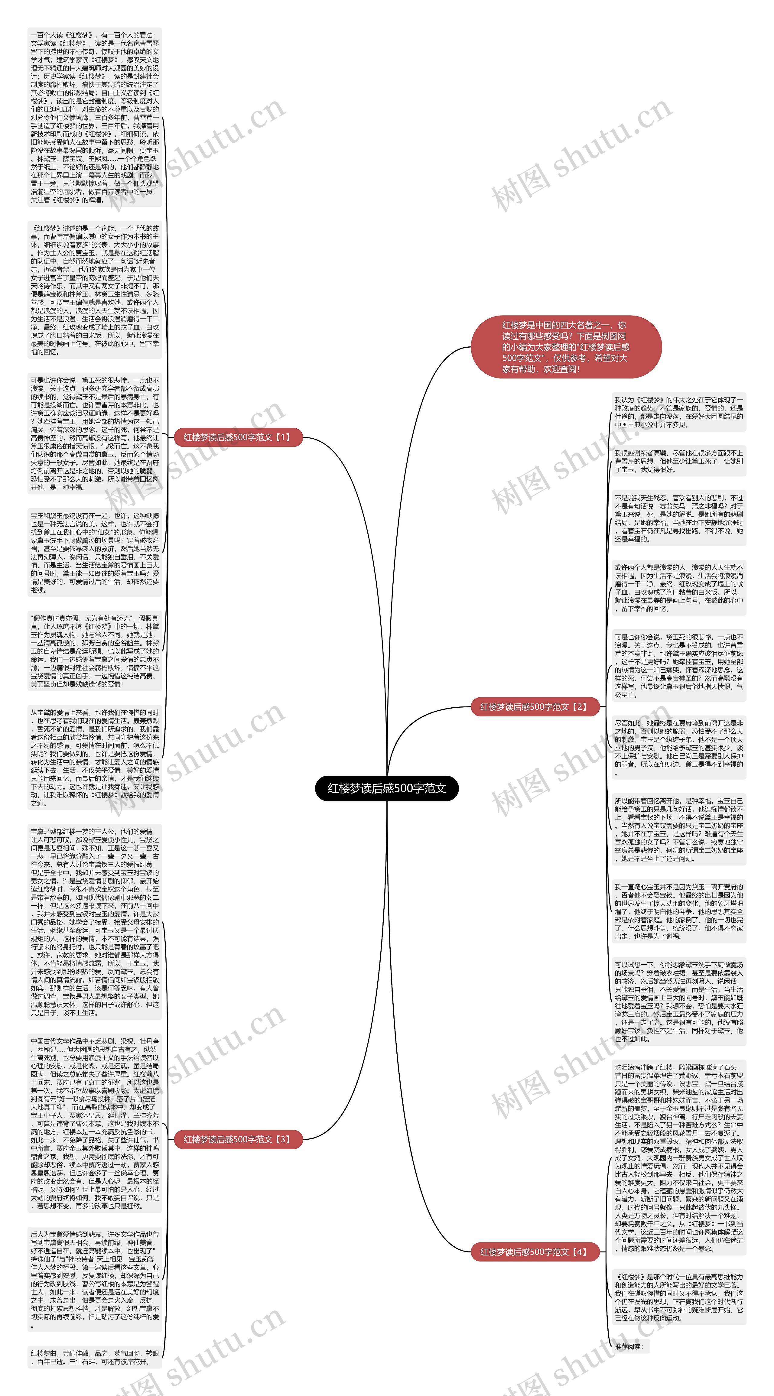 红楼梦读后感500字范文思维导图