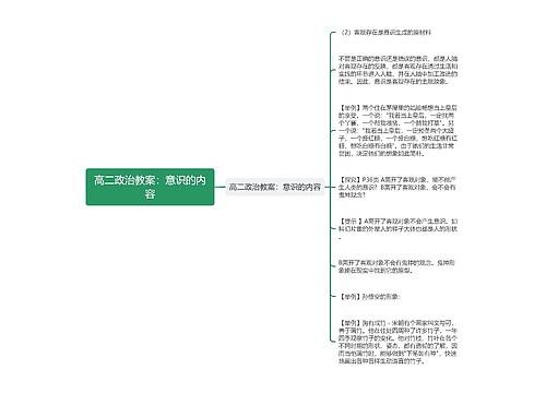 高二政治教案：意识的内容