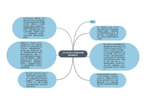 2014年4月14日国内外最新时政热点