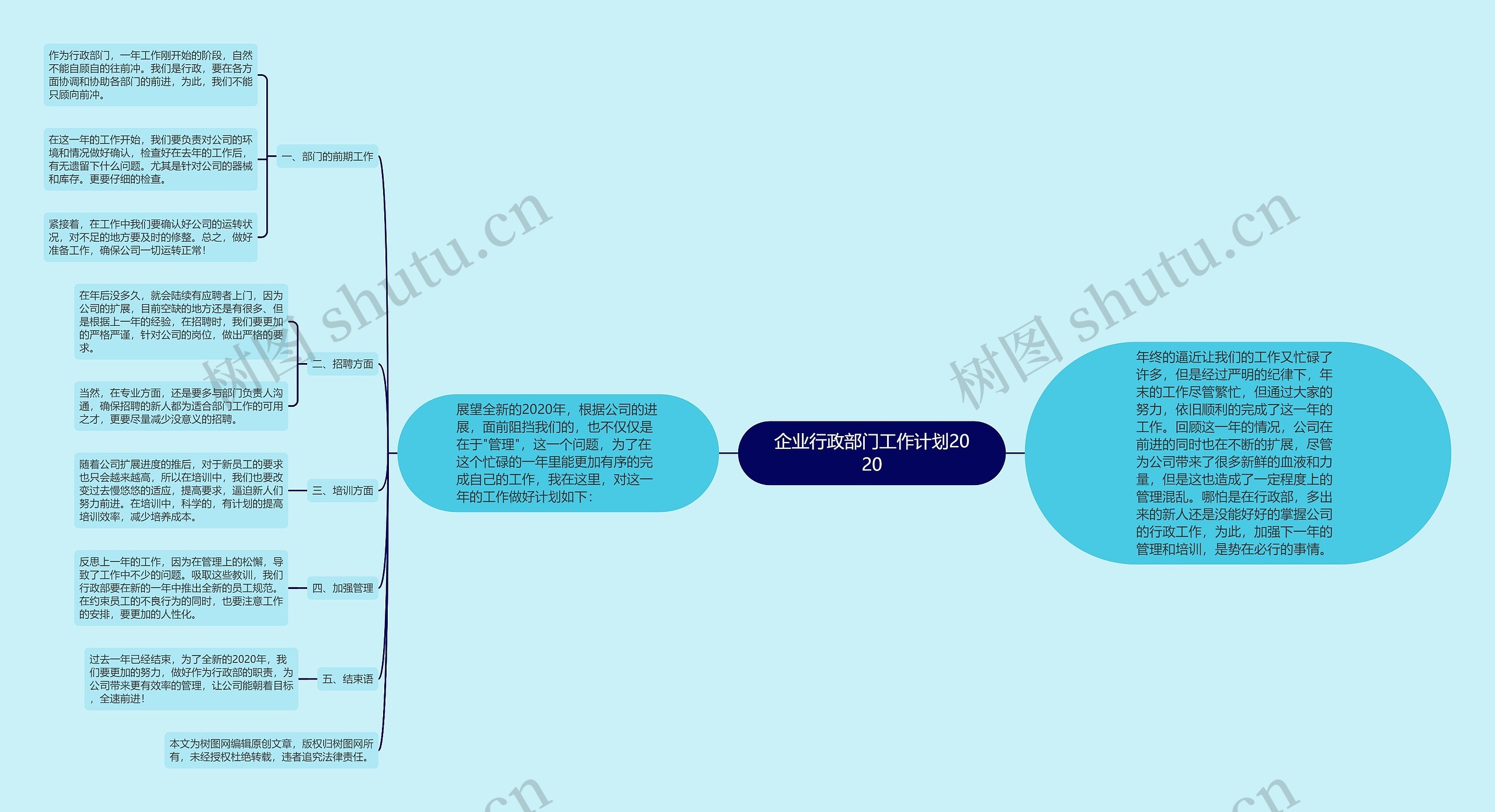 企业行政部门工作计划2020