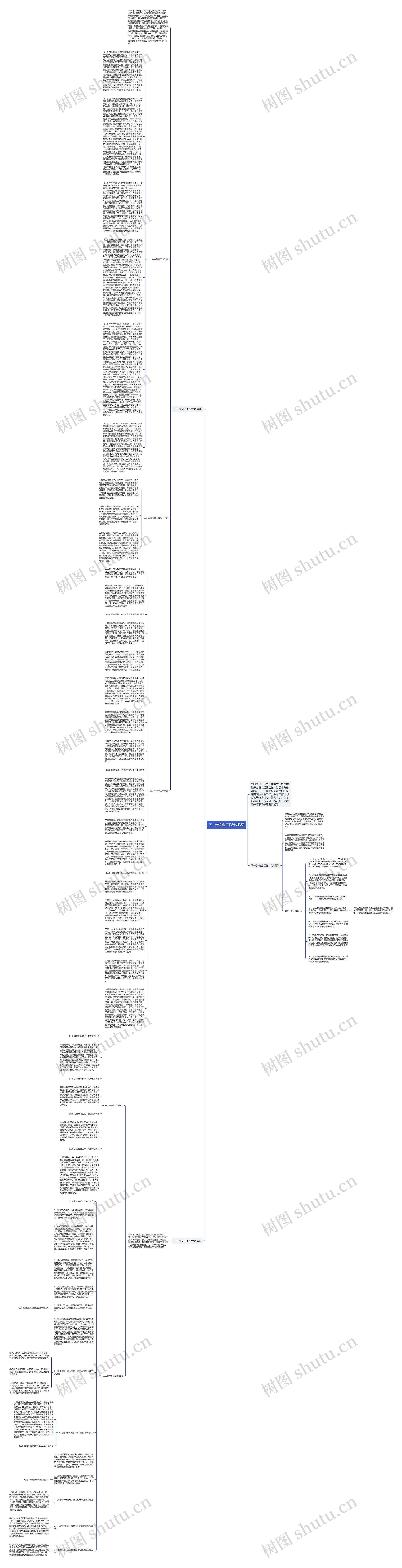 下一步安全工作计划3篇思维导图高清图 下一步安全工作计划3篇思维导图