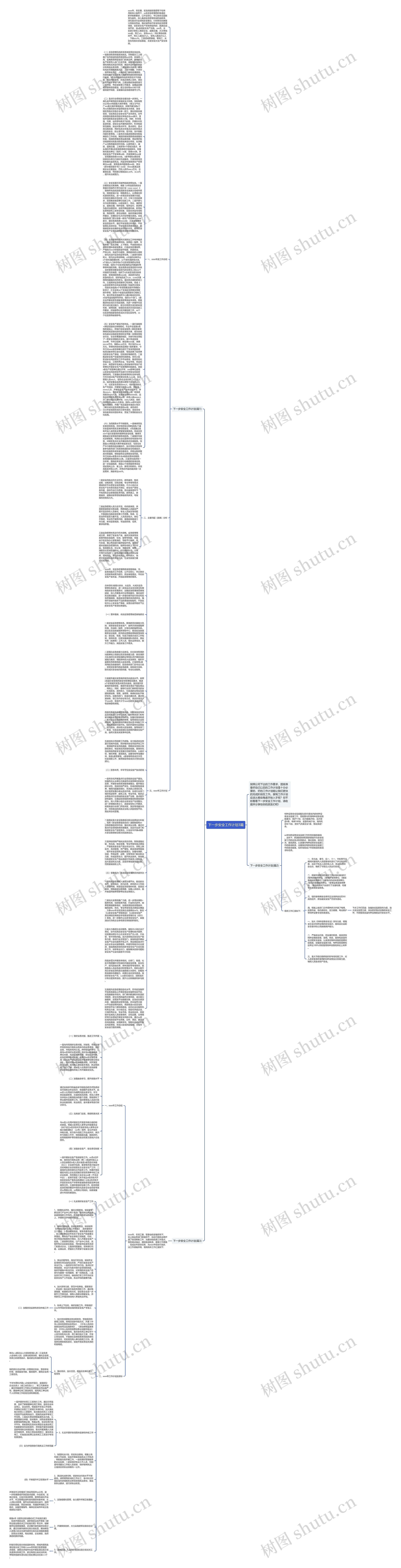 下一步安全工作计划3篇思维导图