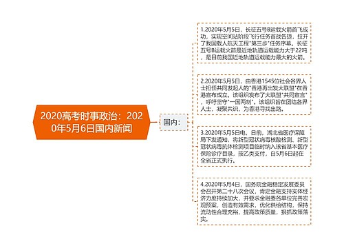 2020高考时事政治：2020年5月6日国内新闻