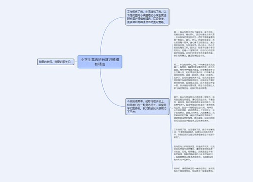 小学生竞选班长演讲稿模板精选