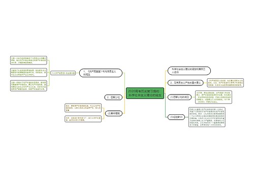 2020高考历史复习提纲：科学社会主义理论的诞生