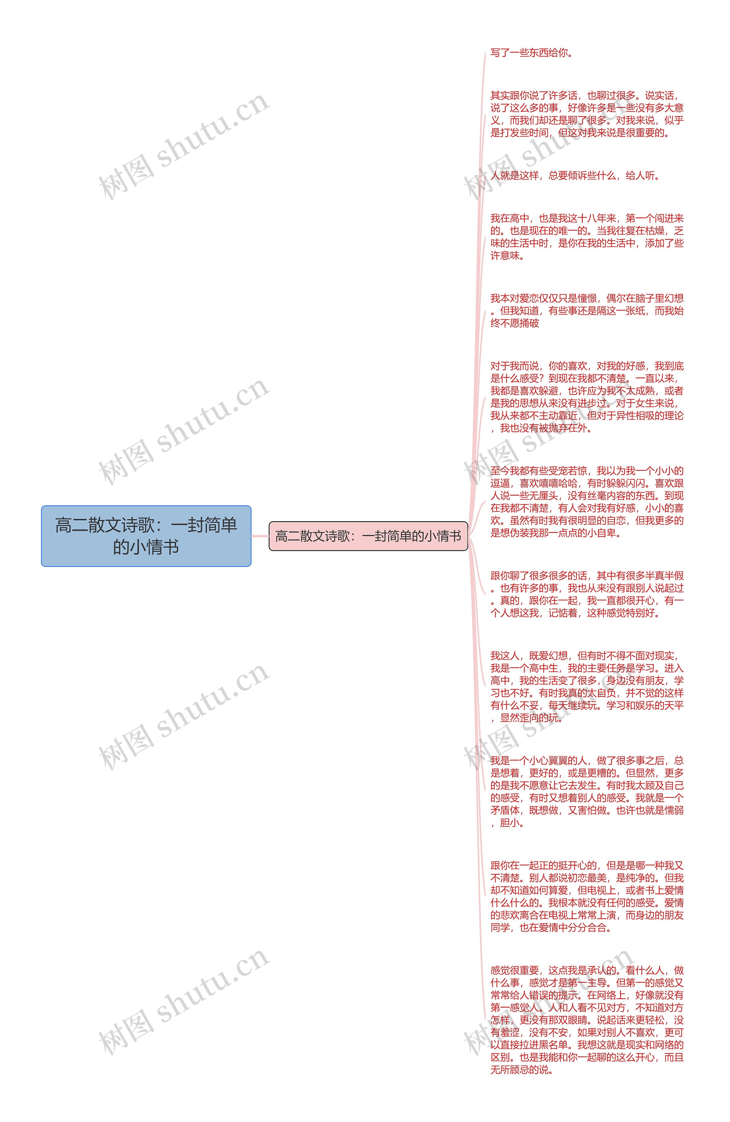 高二散文诗歌：一封简单的小情书