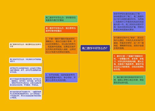 高二数学不好怎么办? 高二数学不好怎么办?