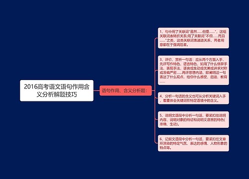 2016高考语文语句作用含义分析解题技巧