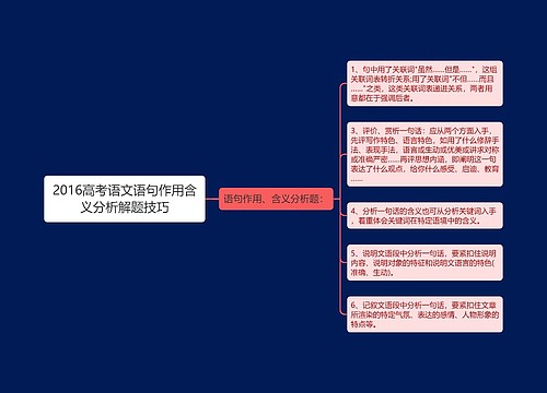 2016高考语文语句作用含义分析解题技巧