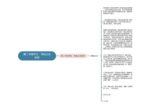 高二书信作文：写给三月的你