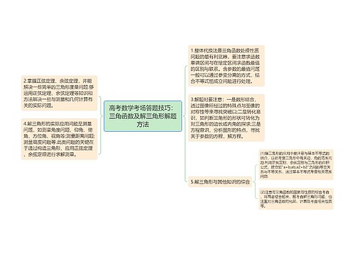 高考数学考场答题技巧：三角函数及解三角形解题方法