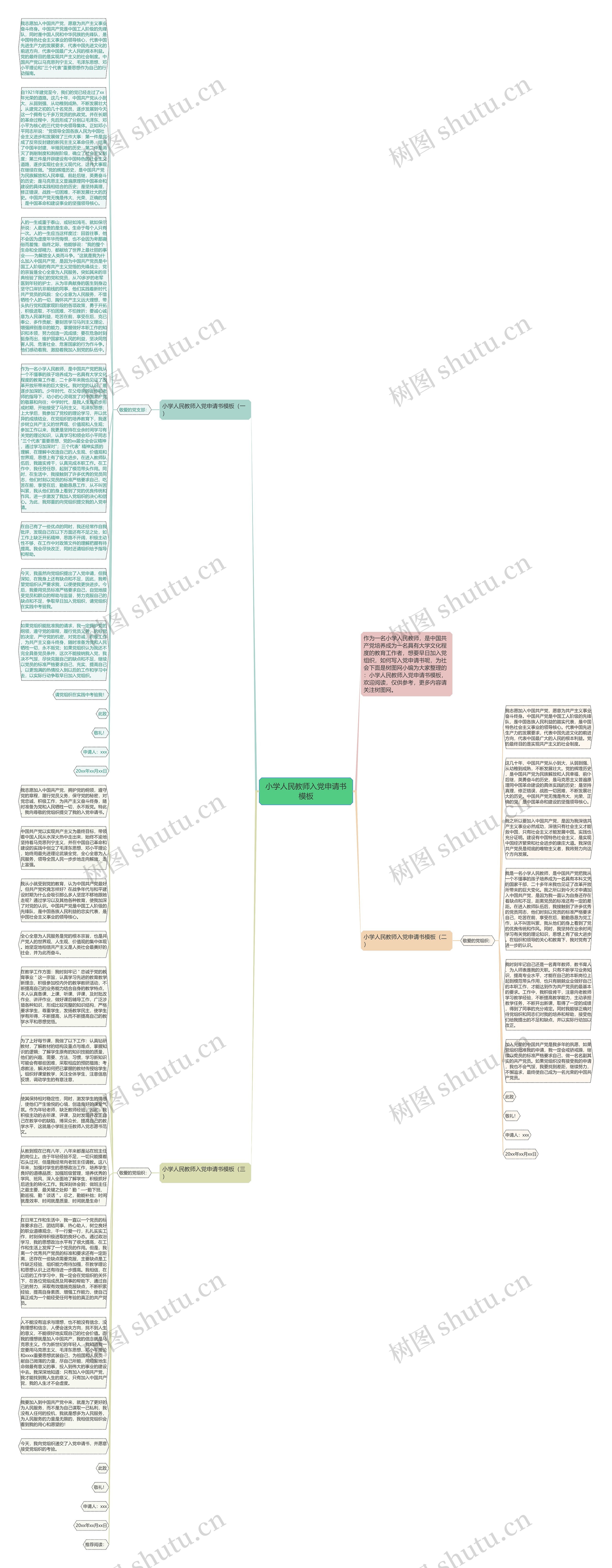小学人民教师入党申请书模板