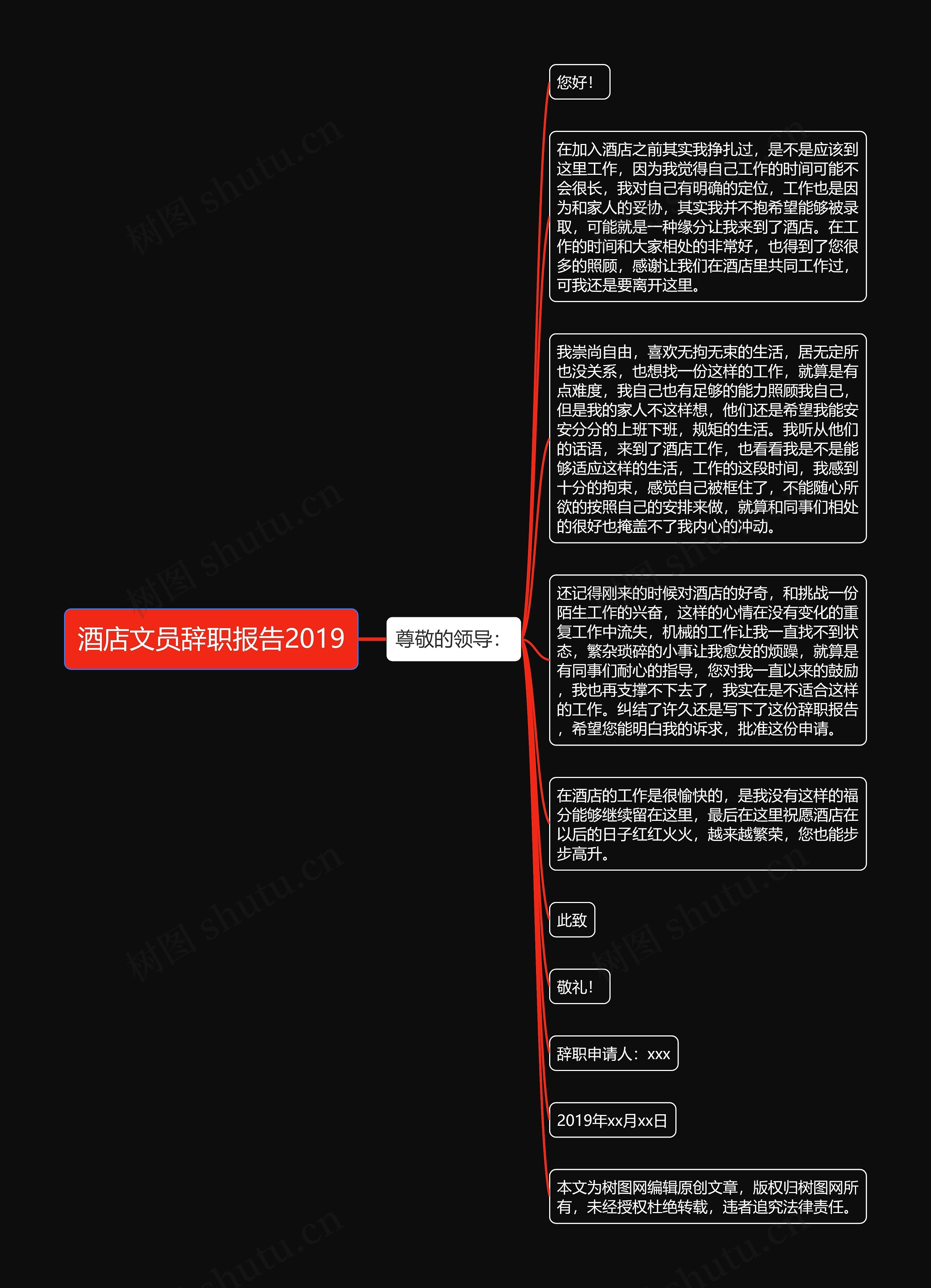 酒店文员辞职报告2019思维导图