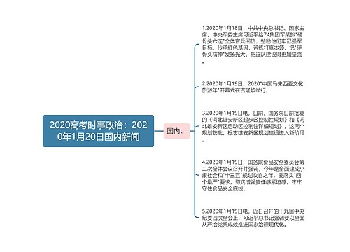 2020高考时事政治：2020年1月20日国内新闻