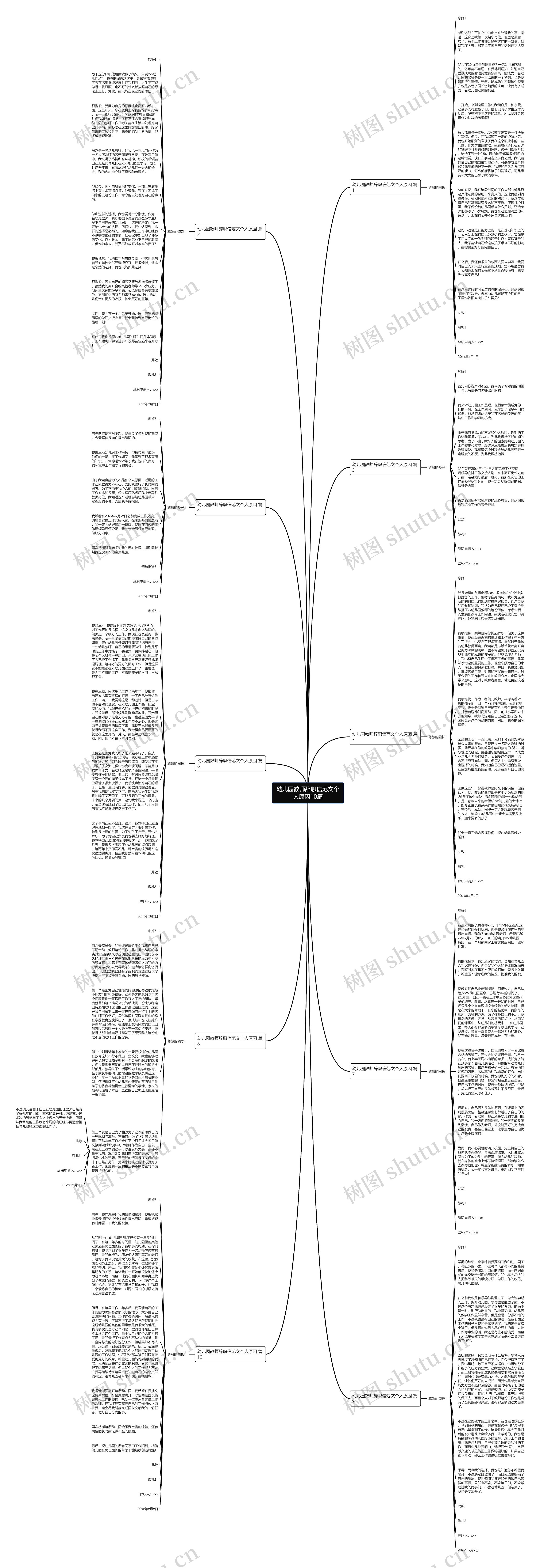 幼儿园教师辞职信范文个人原因10篇思维导图