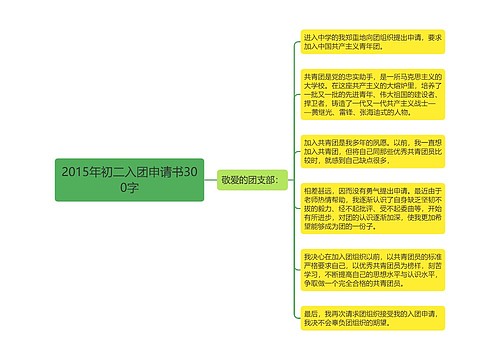 2015年初二入团申请书300字
