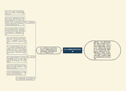 生产车间班长2020工作计划