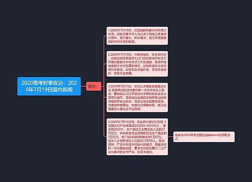 2020高考时事政治：2020年7月19日国内新闻