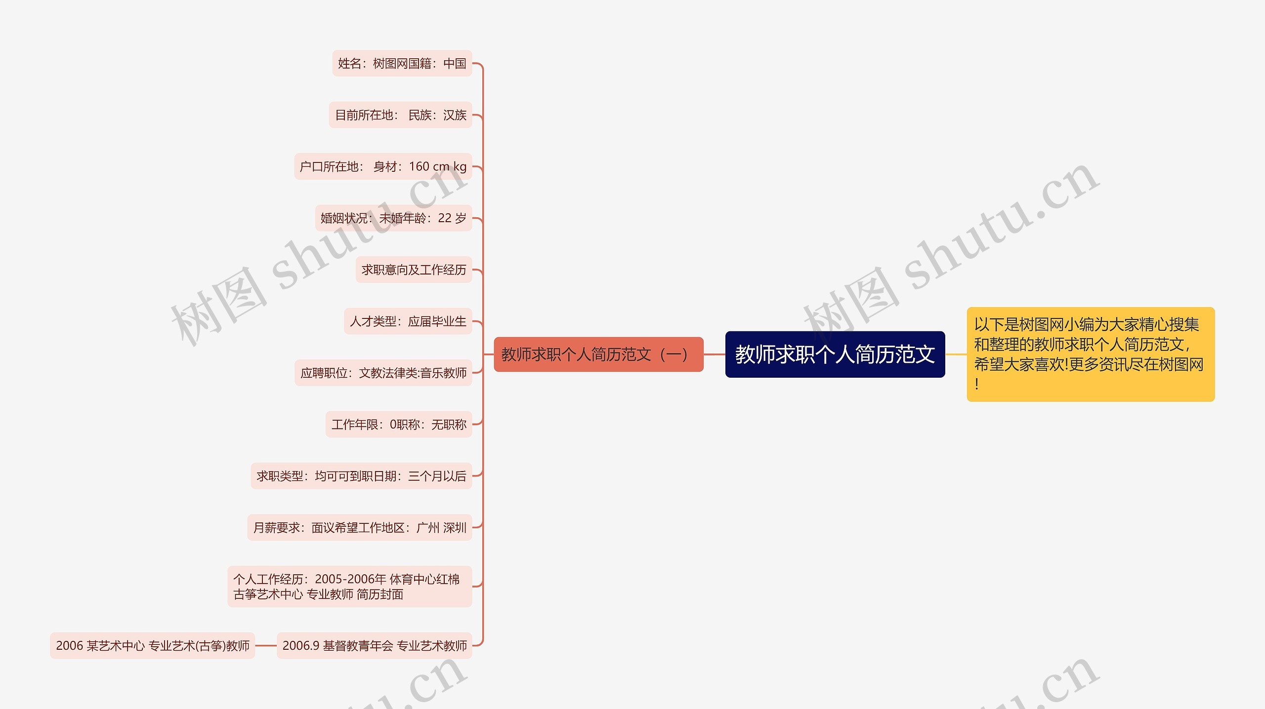 教师求职个人简历范文