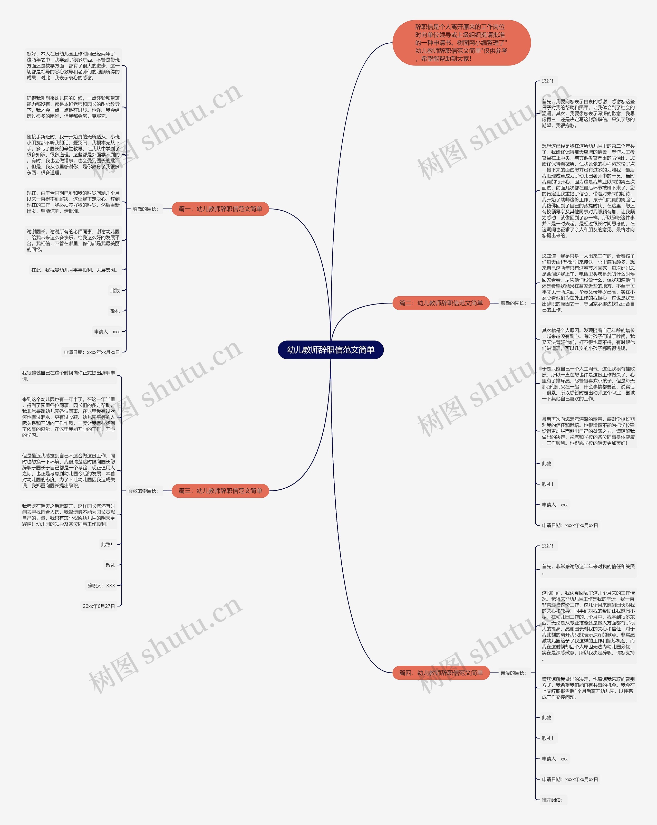 幼儿教师辞职信范文简单思维导图