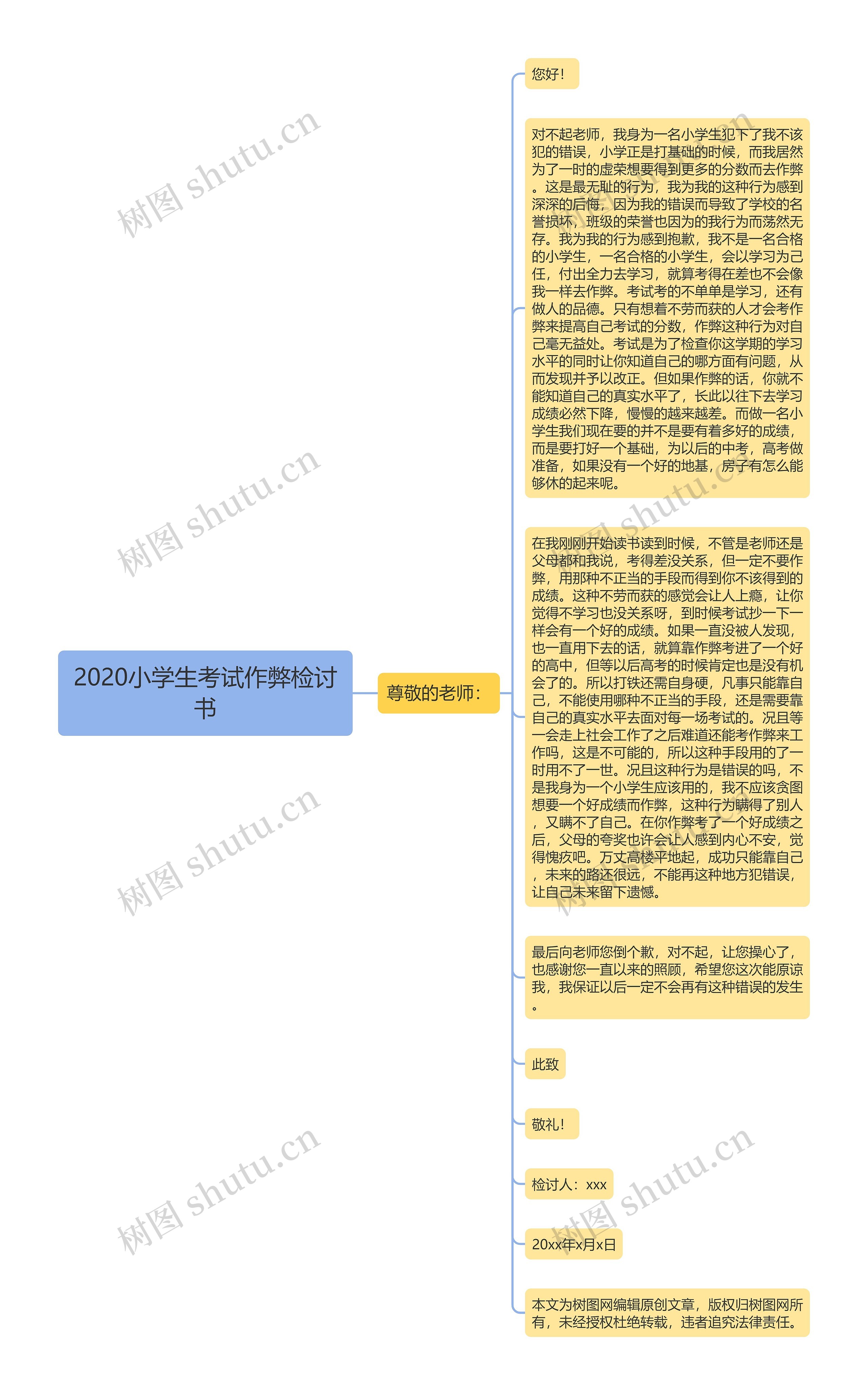 2020小学生考试作弊检讨书