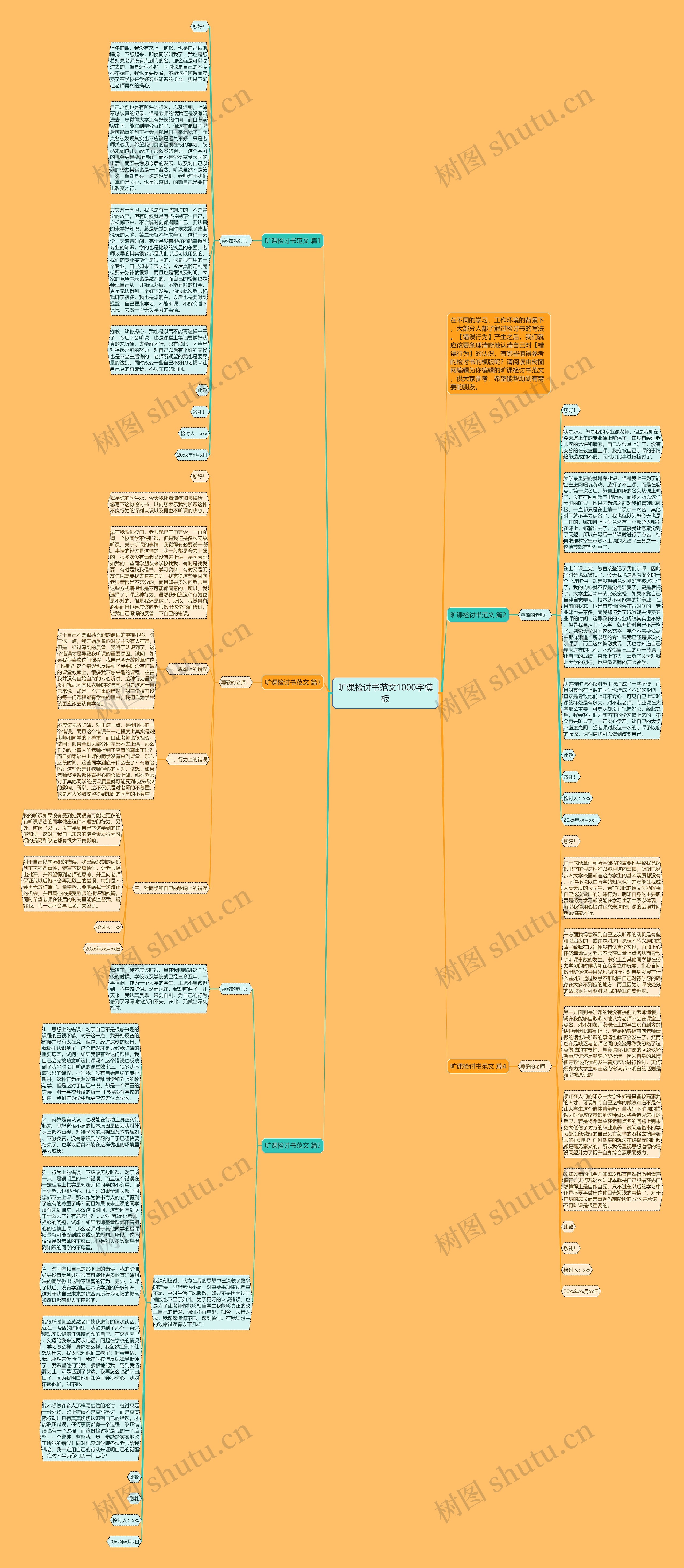 旷课检讨书范文1000字思维导图