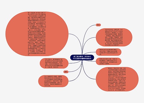 高二政治备考：2014年3月5日国内外最新时政热点